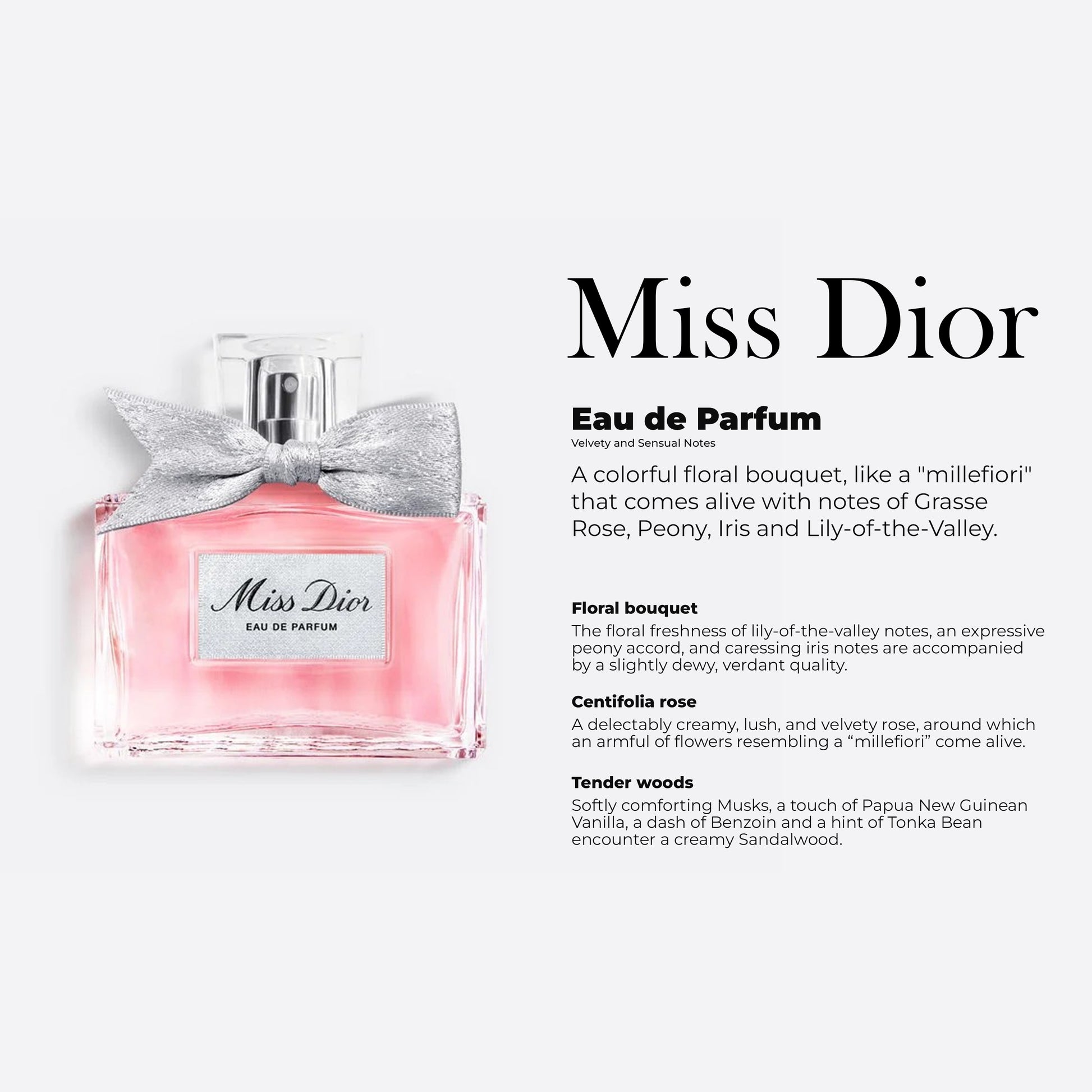 Miss Dior Eau de Parfum ORIGINAL